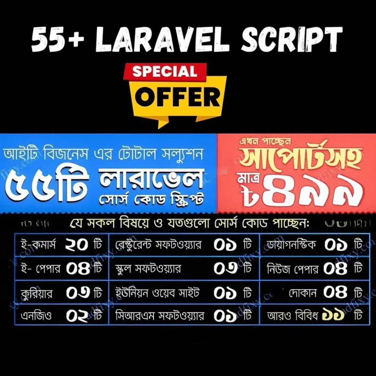 55+ Laravel Script Collection for IT Businesses